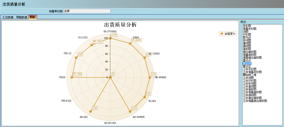 ERP爱游戏ayx体育-爱游戏ayx|官方平台
的核心价值