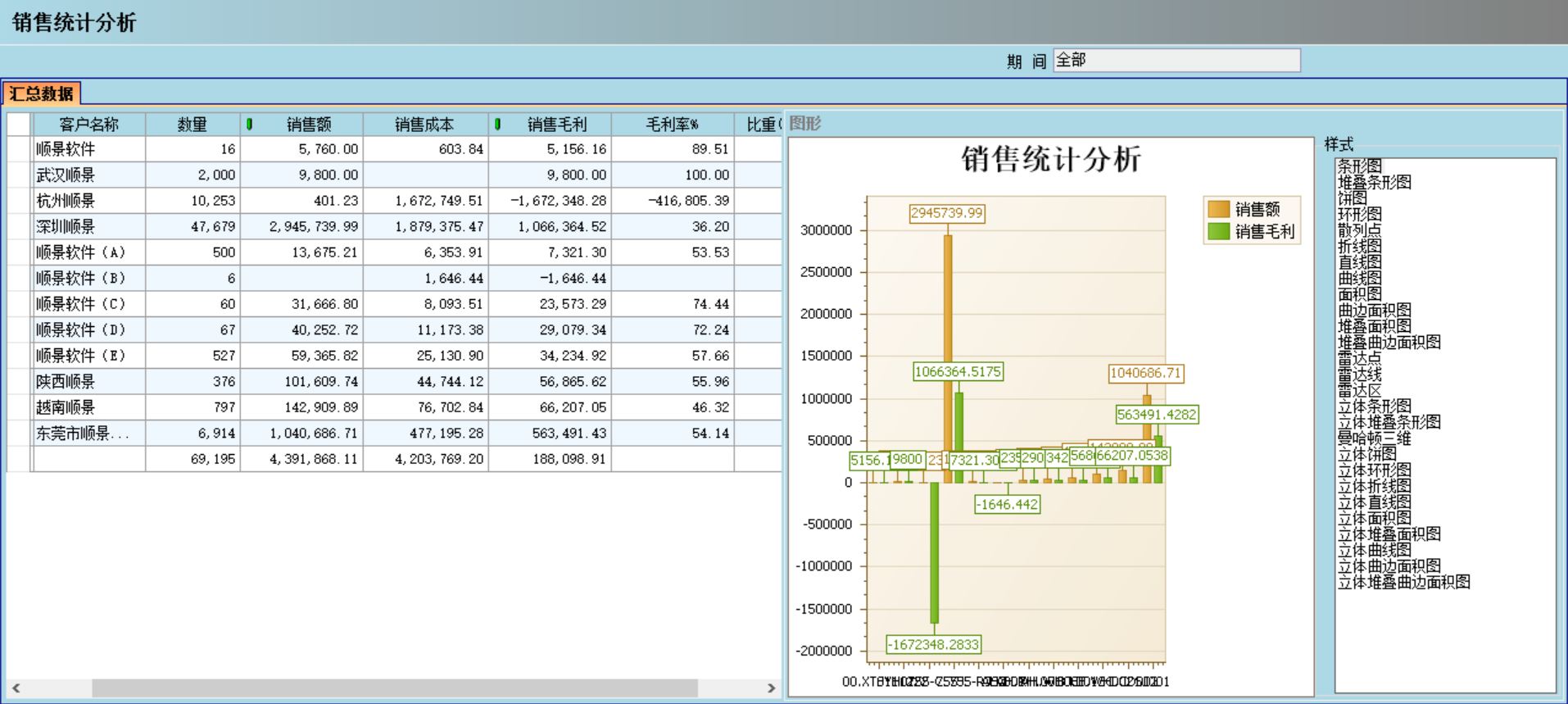 ERP爱游戏ayx体育-爱游戏ayx|官方平台
应“避繁就简”