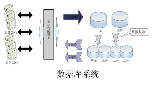 怎样的Erp爱游戏ayx体育-爱游戏ayx|官方平台
可以提升企业的创新力与竞争力?