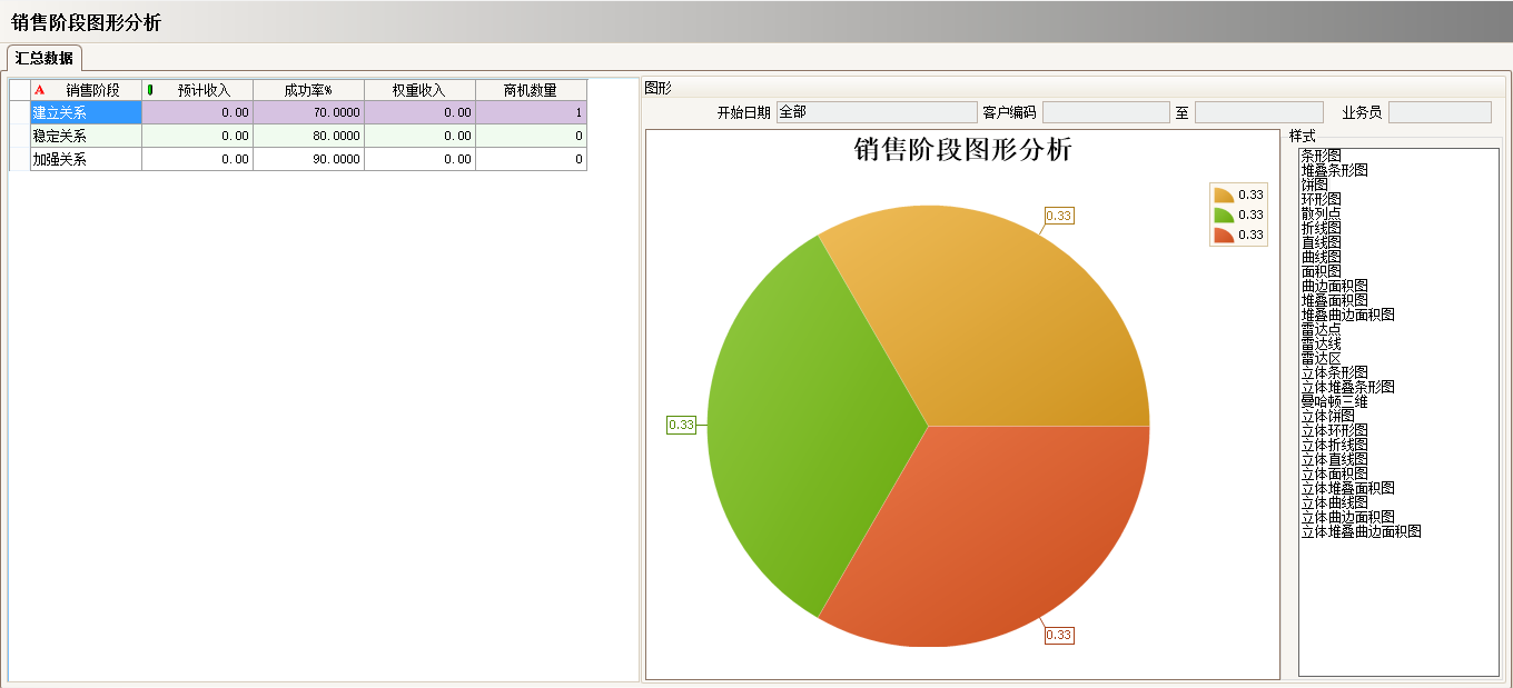 工厂上完ERP爱游戏ayx体育-爱游戏ayx|官方平台
还需做什么