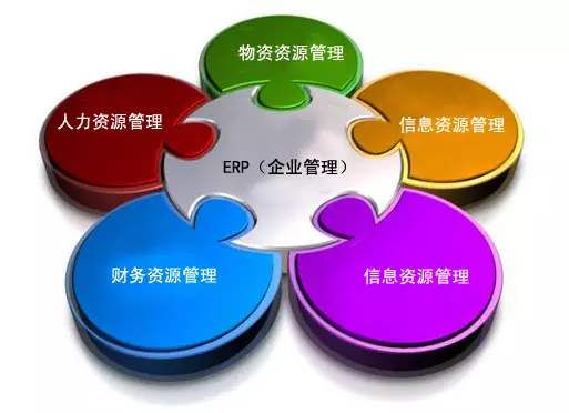 ERP爱游戏ayx体育-爱游戏ayx|官方平台

