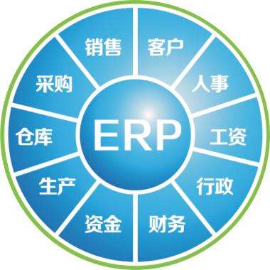 erp企业管理爱游戏ayx体育-爱游戏ayx|官方平台
