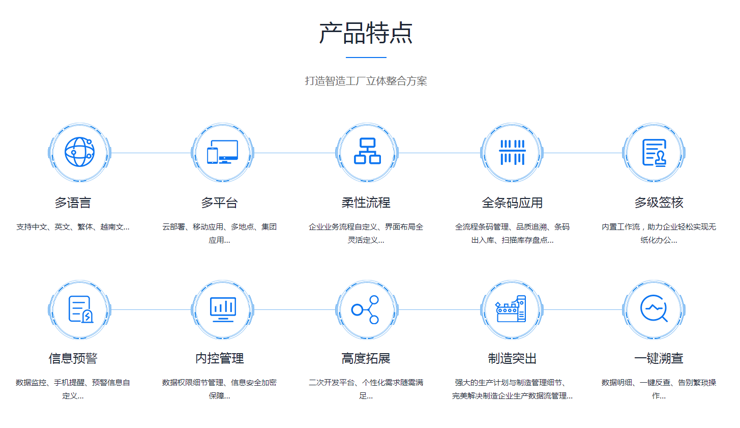 ERP爱游戏ayx体育-爱游戏ayx|官方平台
