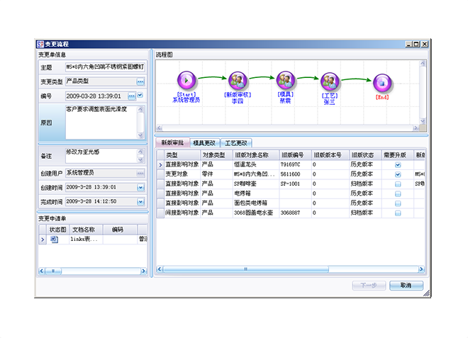 企业erp管理爱游戏ayx体育-爱游戏ayx|官方平台
上线前要做好哪些准备工作?