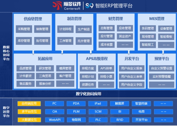 爱游戏ayx体育-爱游戏ayx|官方平台软件