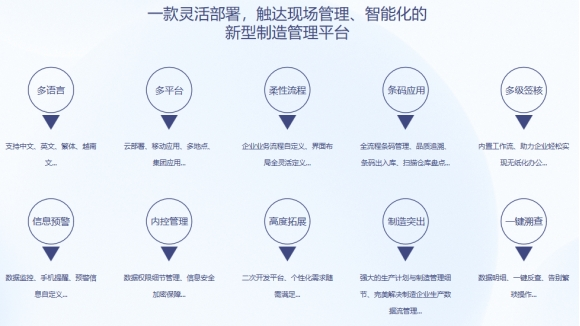 爱游戏ayx体育-爱游戏ayx|官方平台软件