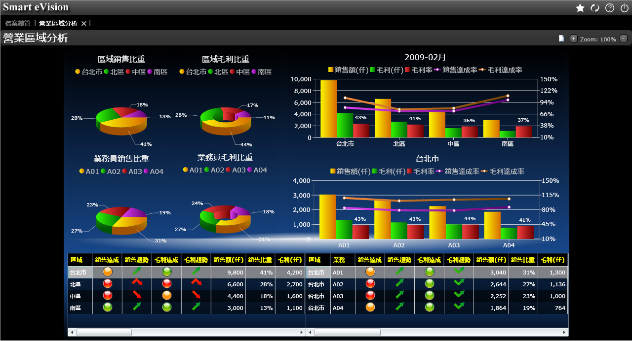 erp爱游戏ayx体育-爱游戏ayx|官方平台
与财务爱游戏ayx体育-爱游戏ayx|官方平台
如何实现无缝对接?